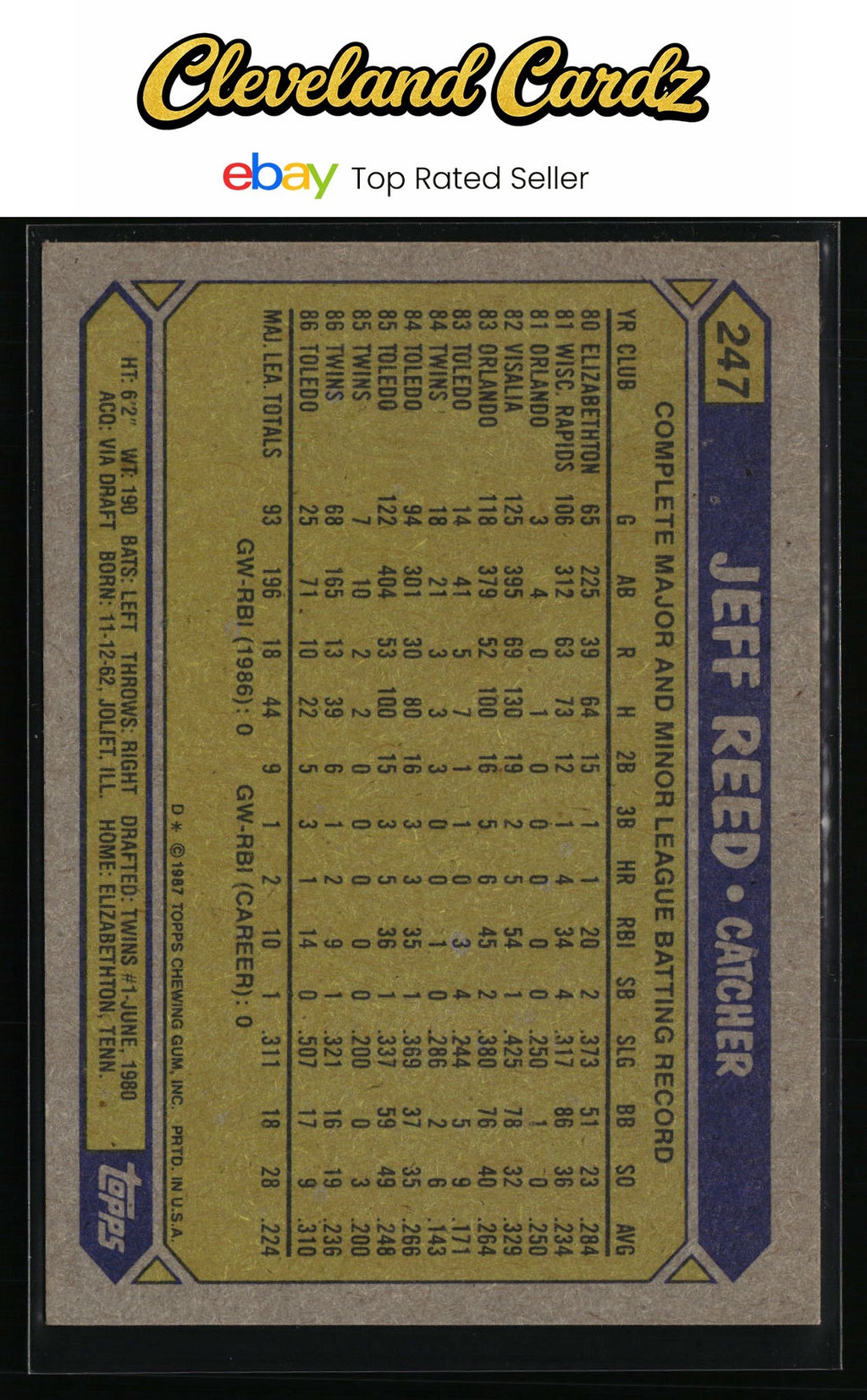 1987 Topps #247 Jeff Reed