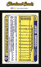 1987 O-Pee-Chee #148 Jesse Orosco
