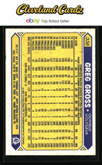 1987 O-Pee-Chee #338 Greg Gross
