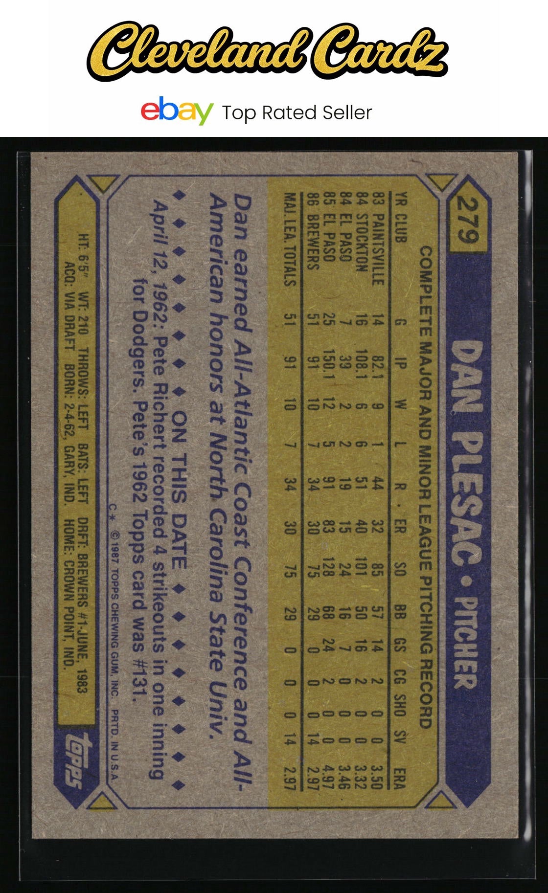 1987 Topps #279 Dan Plesac RC