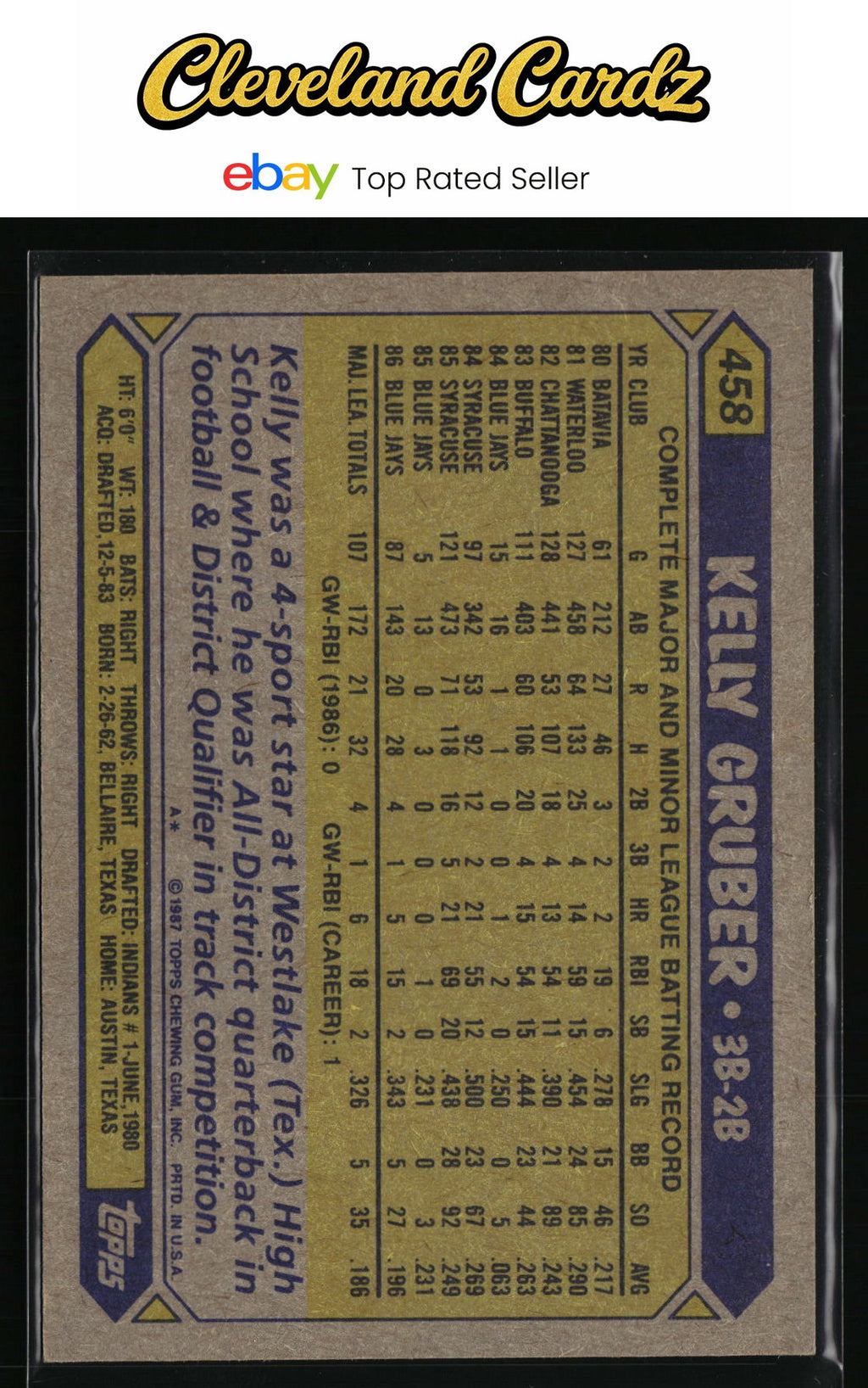 1987 Topps #458 Kelly Gruber