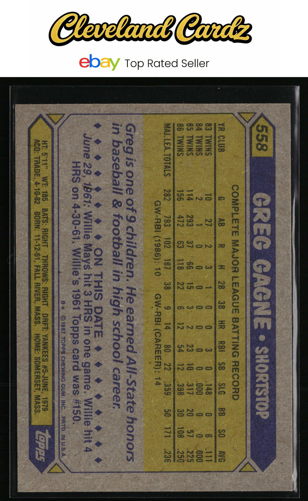 1987 Topps #558 Greg Gagne