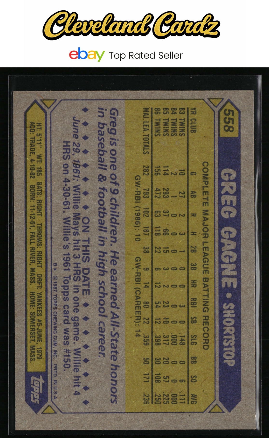 1987 Topps #558 Greg Gagne