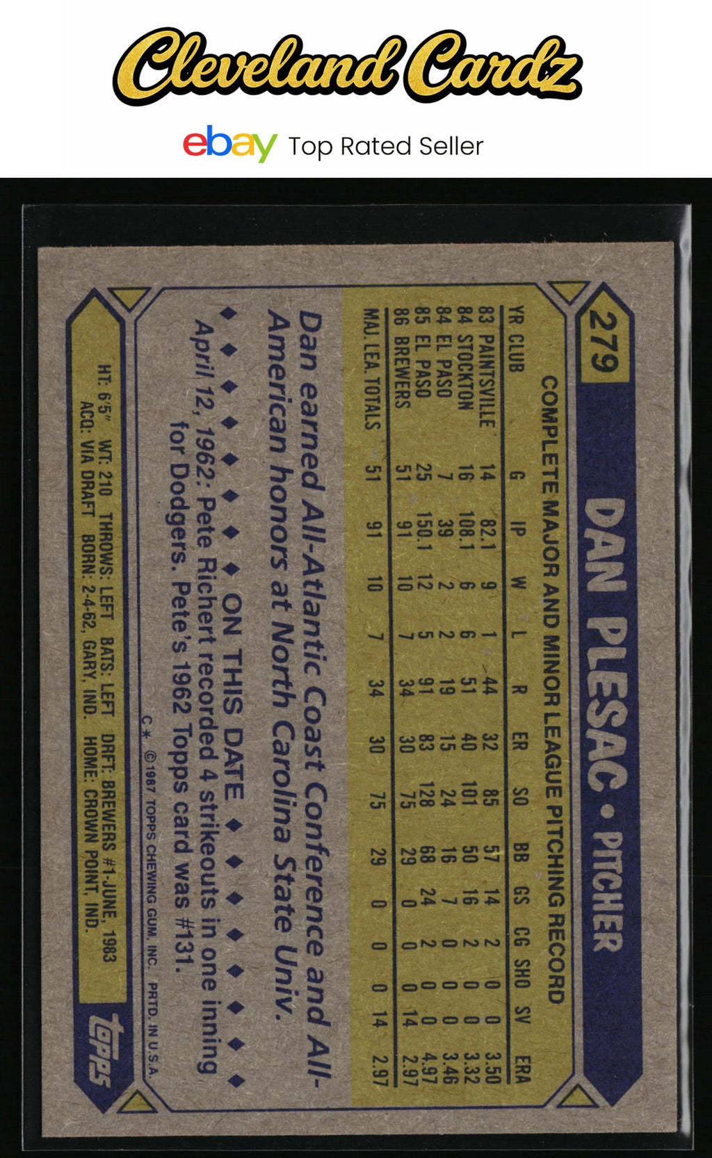 1987 Topps #279 Dan Plesac RC
