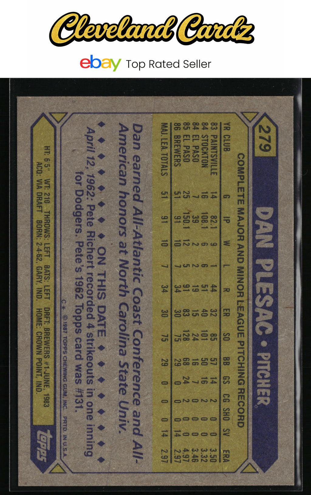 1987 Topps #279 Dan Plesac RC