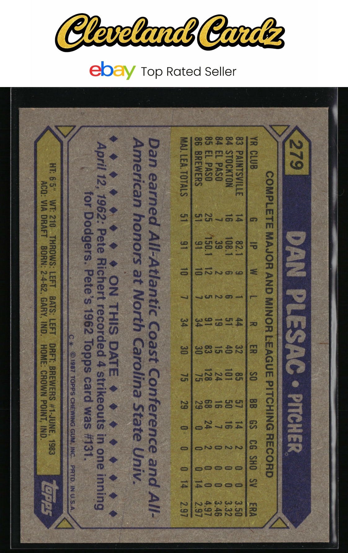 1987 Topps #279 Dan Plesac RC