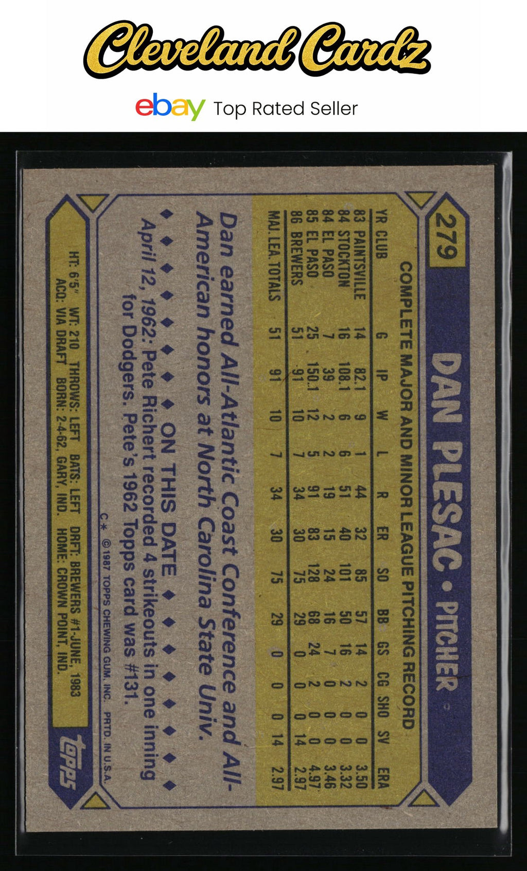 1987 Topps #279 Dan Plesac RC