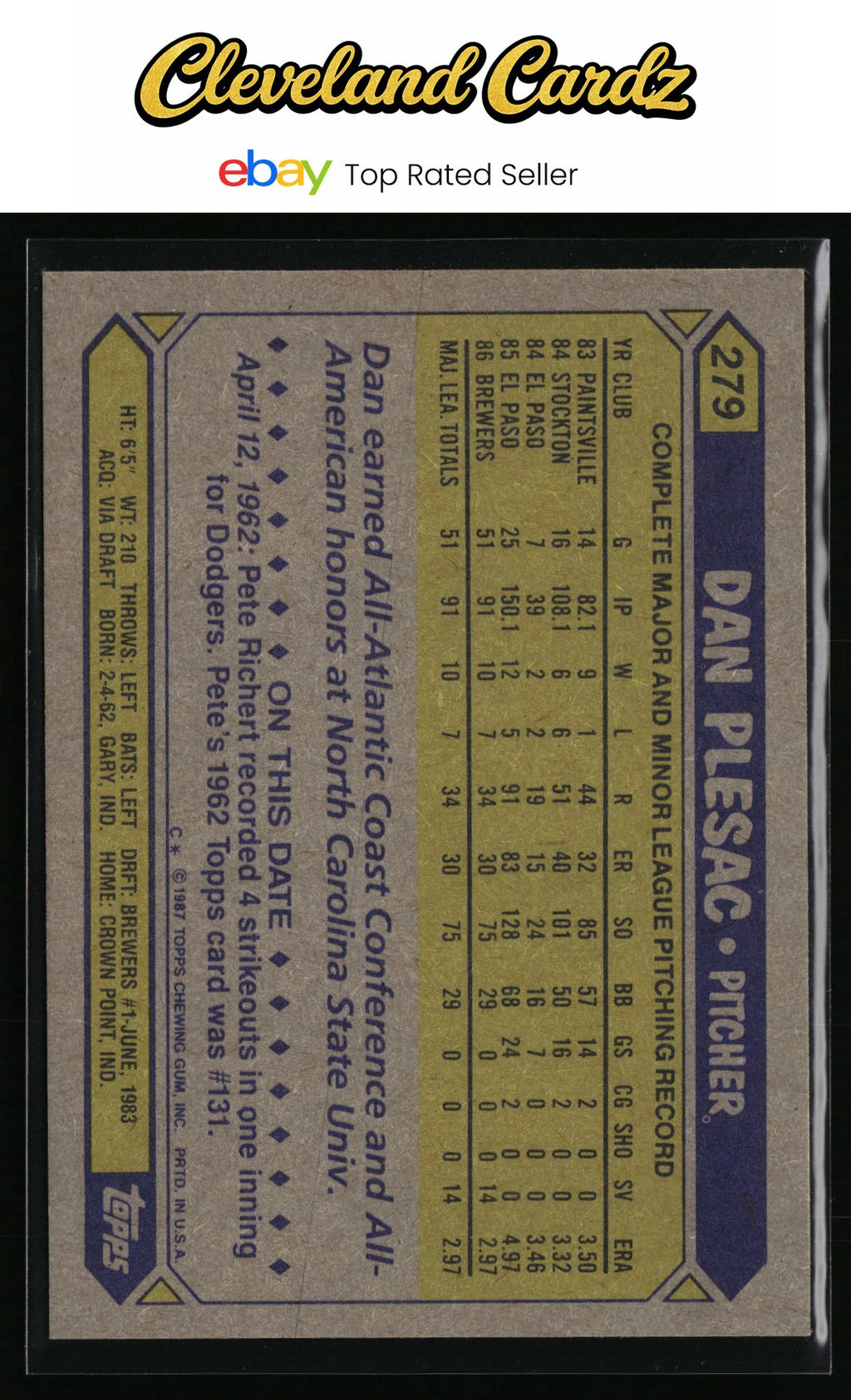 1987 Topps #279 Dan Plesac RC