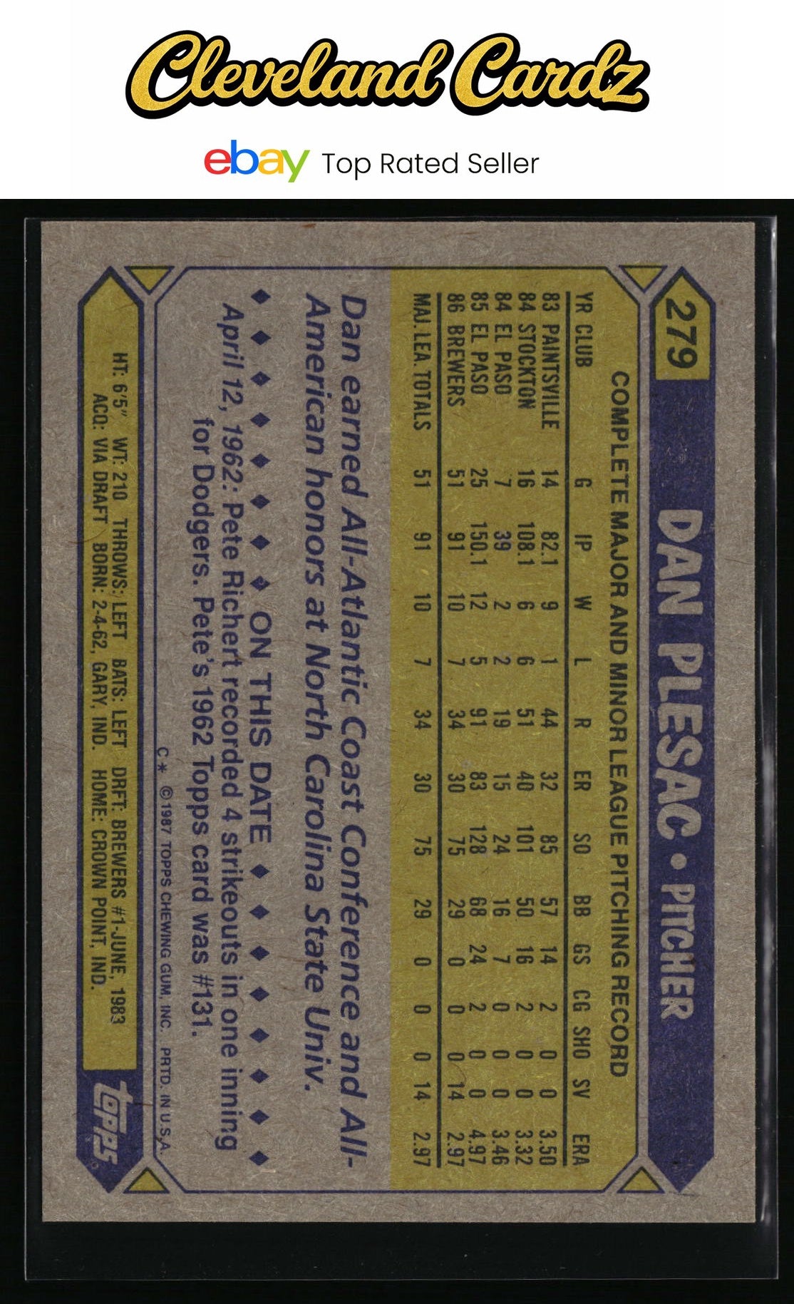 1987 Topps #279 Dan Plesac RC
