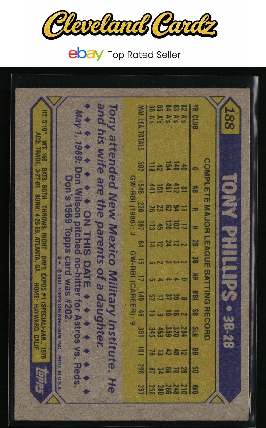1987 Topps #188 Tony Phillips
