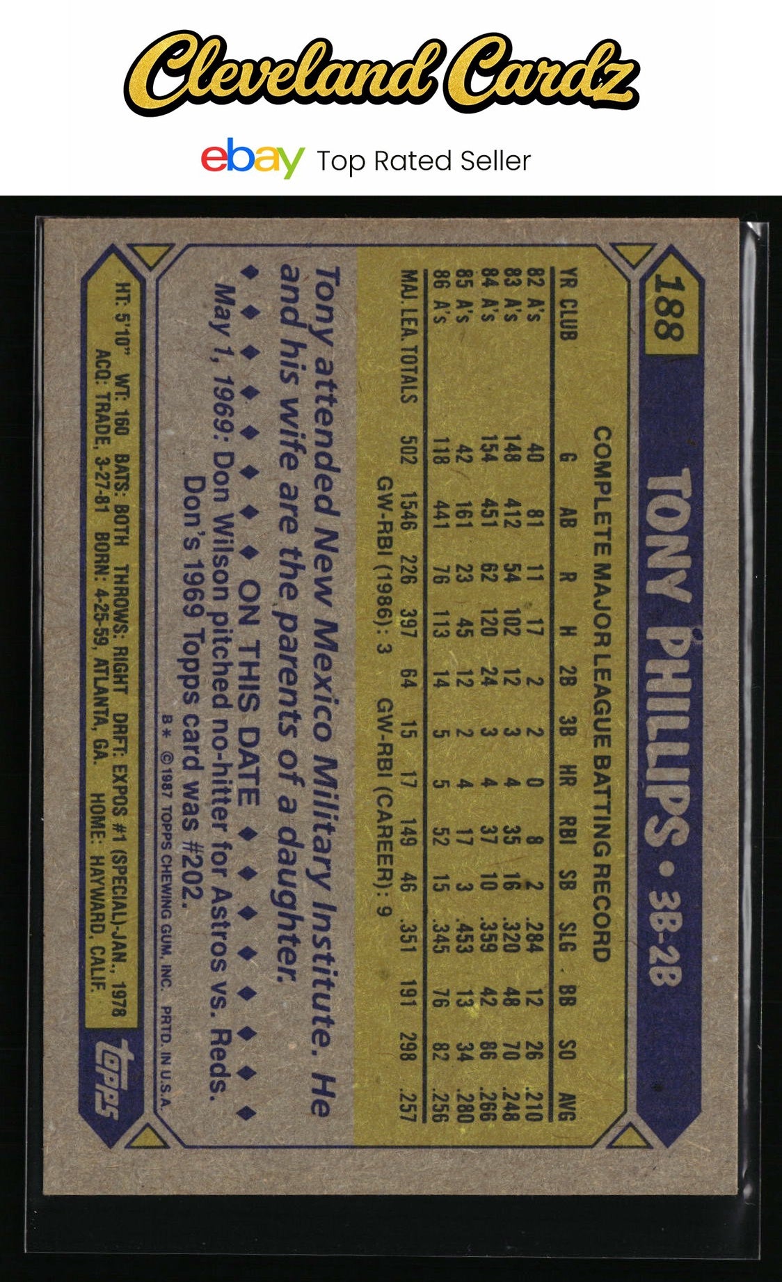 1987 Topps #188 Tony Phillips