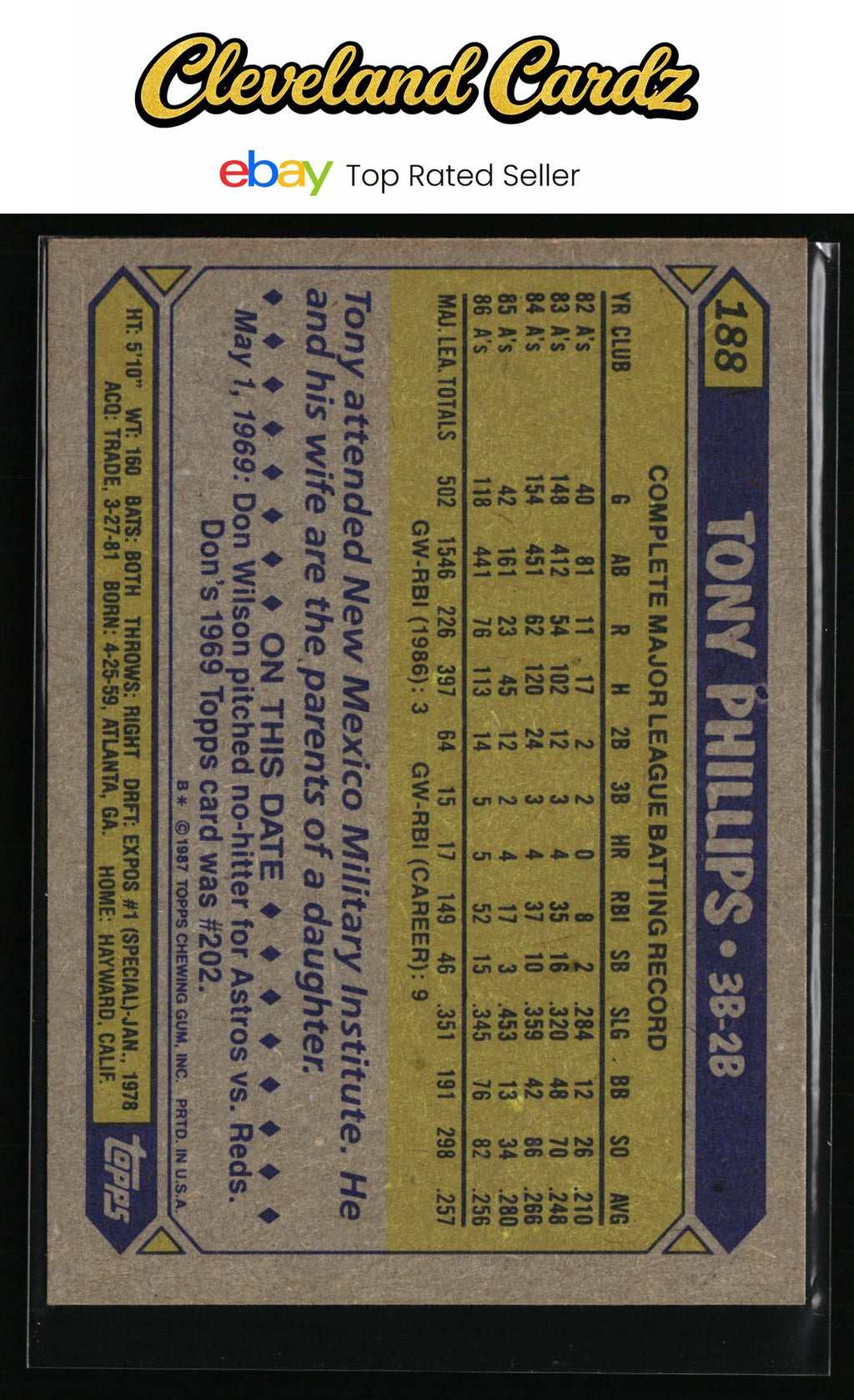1987 Topps #188 Tony Phillips