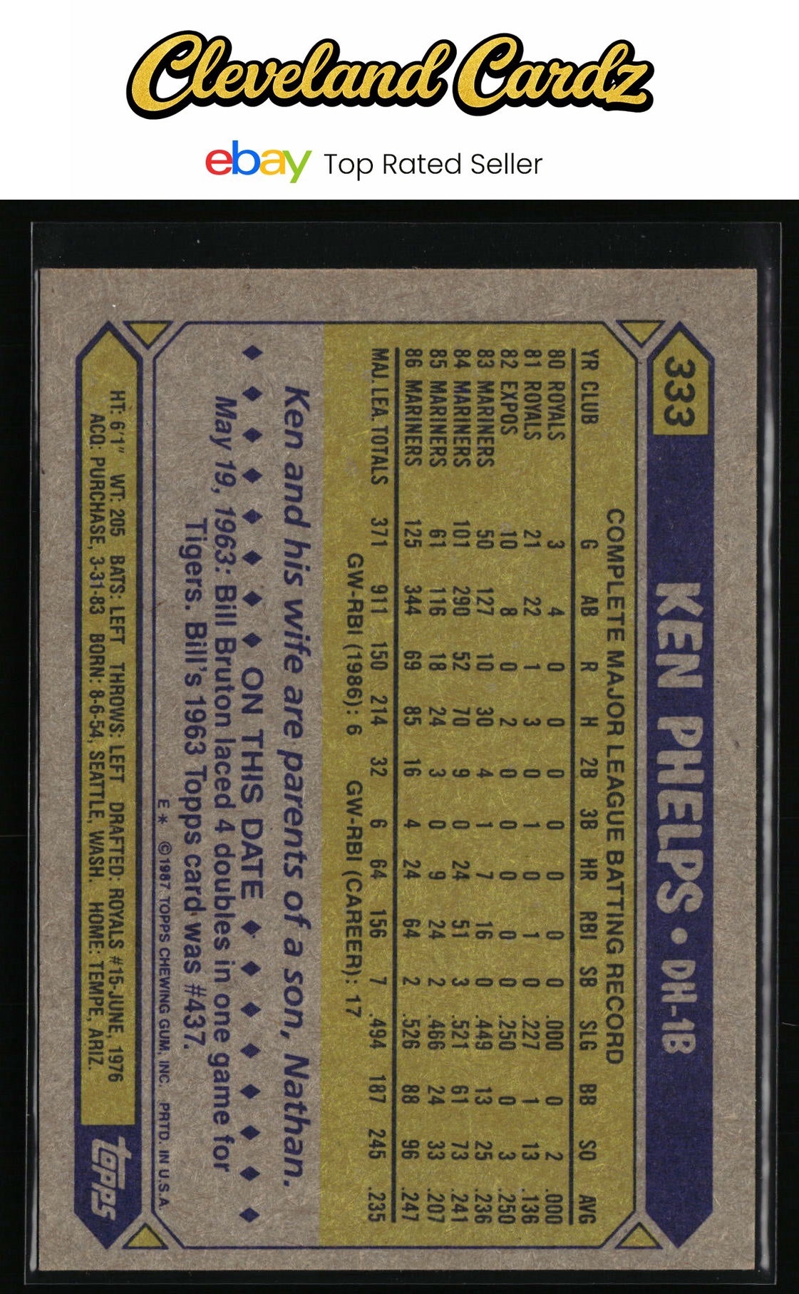 1987 Topps #333 Ken Phelps