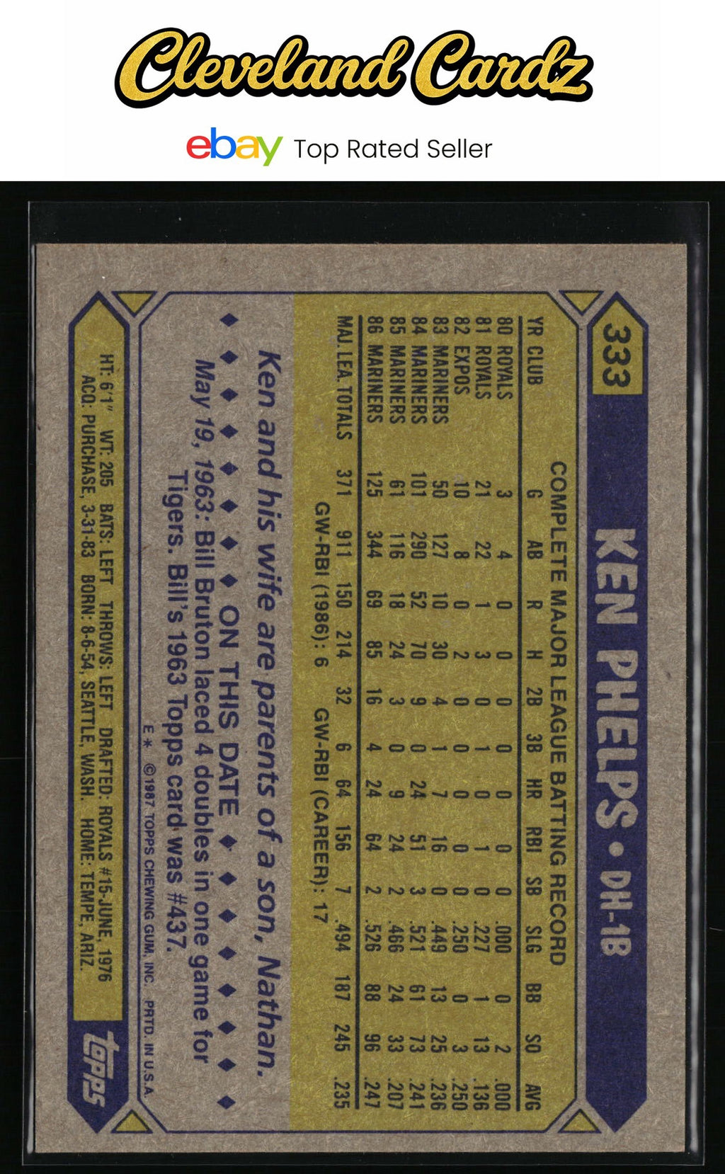 1987 Topps #333 Ken Phelps