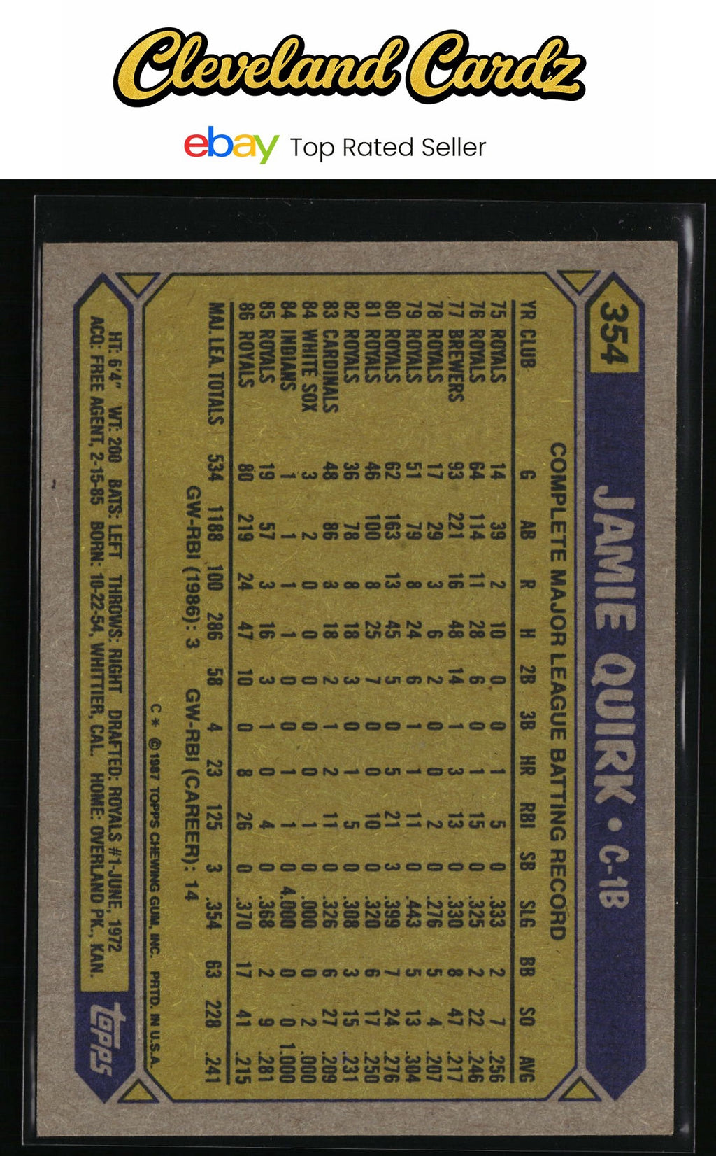 1987 Topps #354 Jamie Quirk