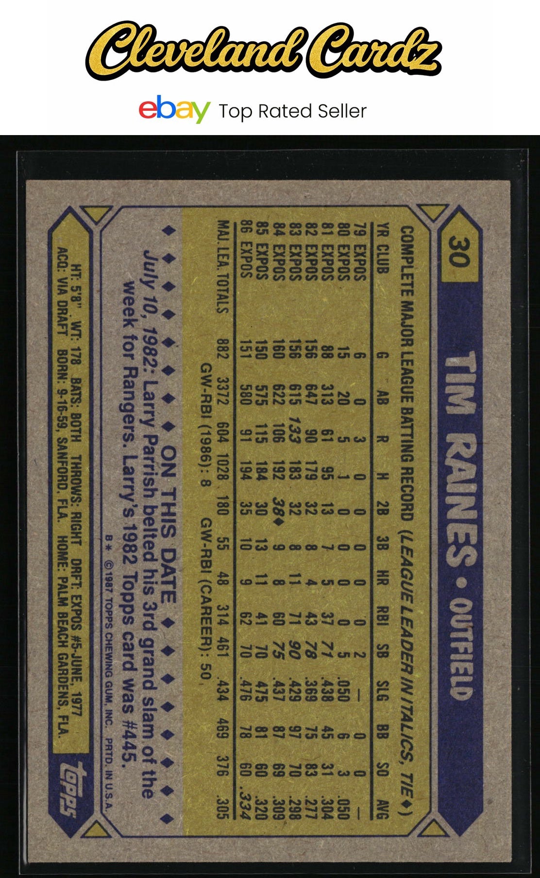 1987 Topps #30 Tim Raines