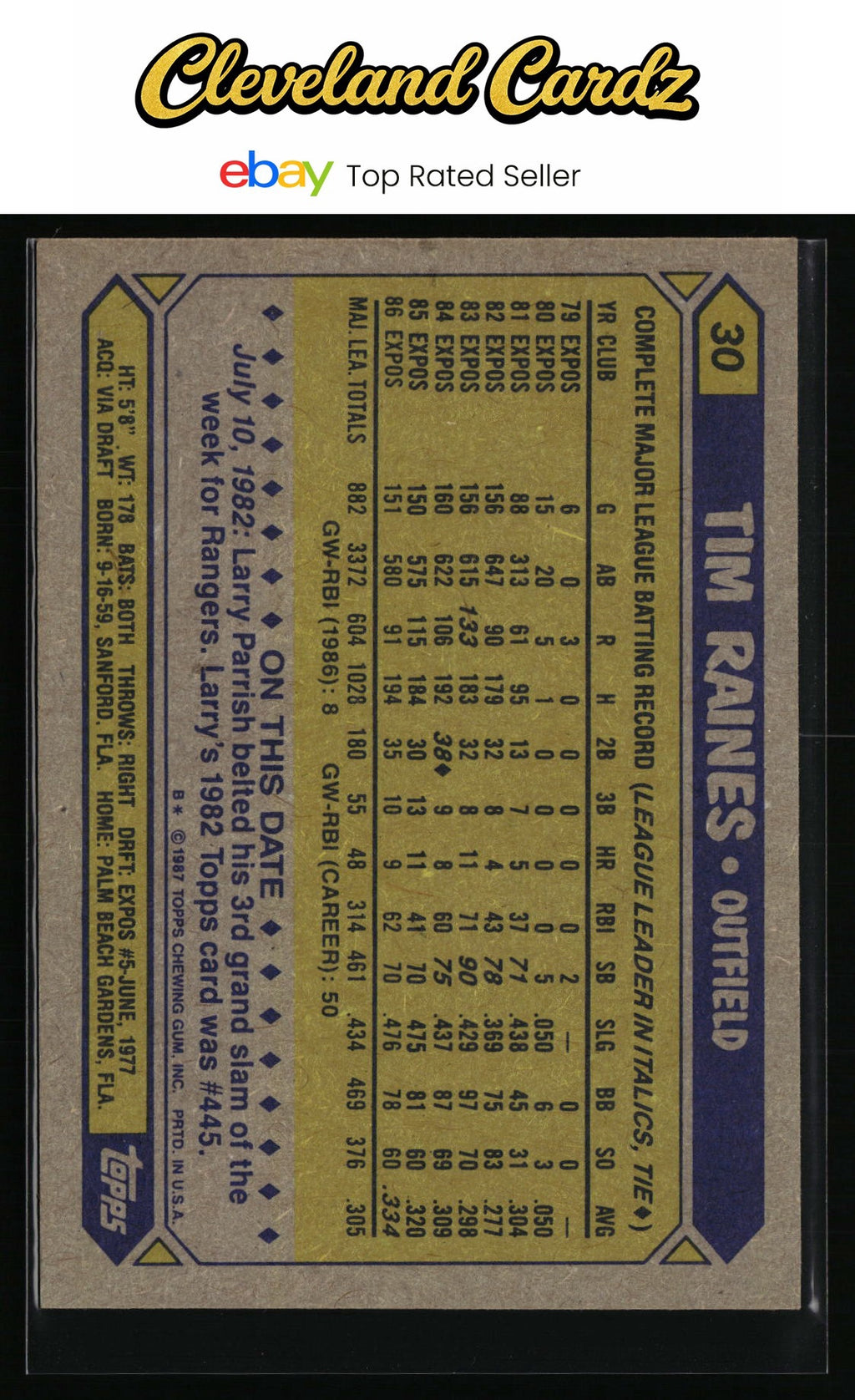 1987 Topps #30 Tim Raines