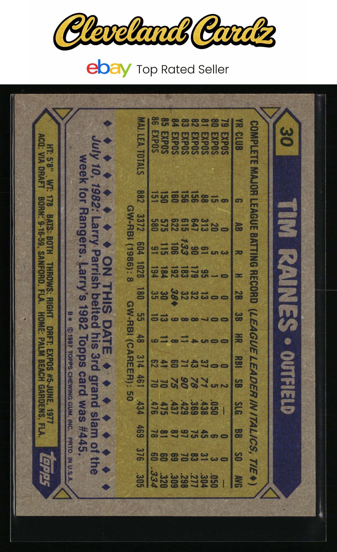 1987 Topps #30 Tim Raines