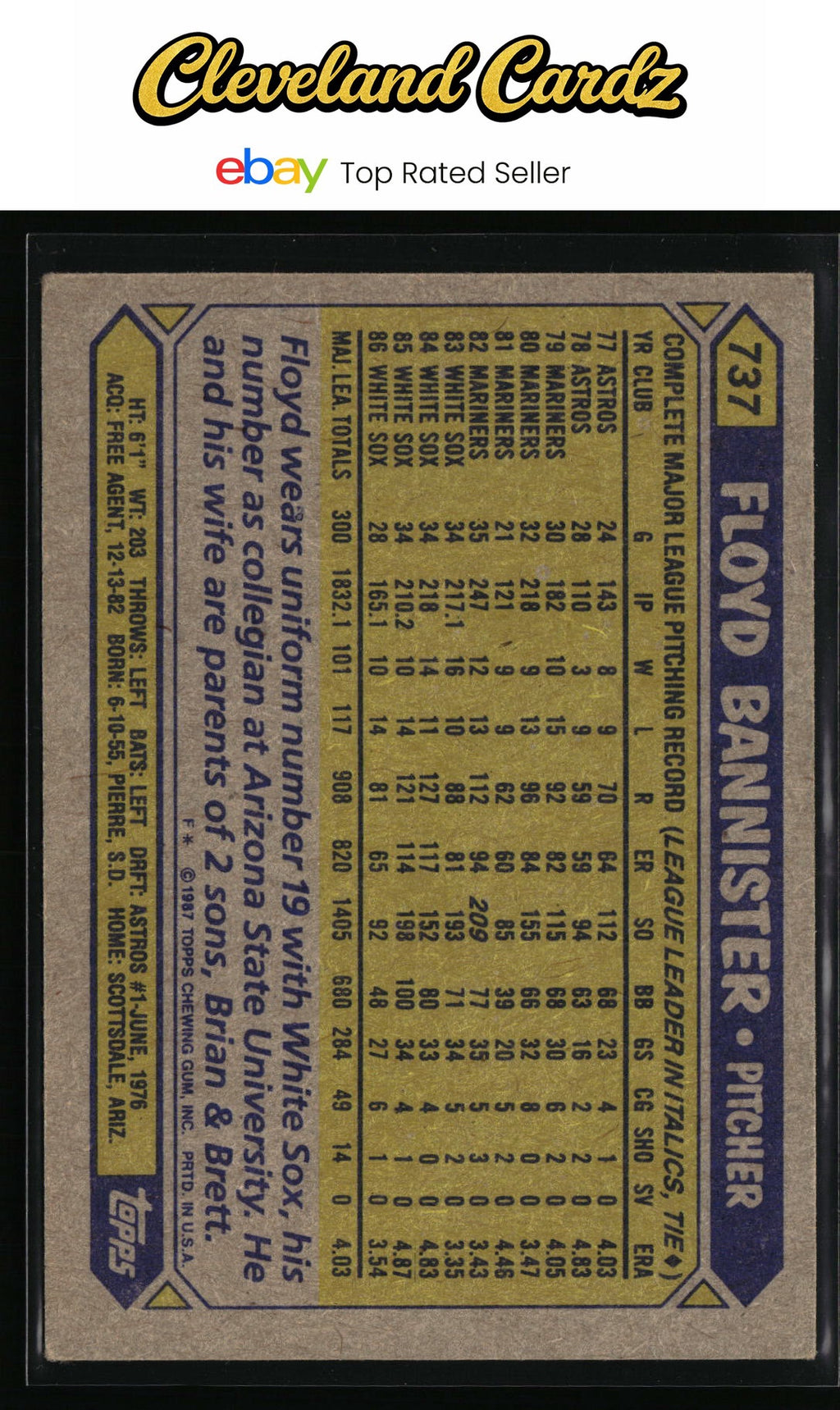 1987 Topps #737 Floyd Bannister