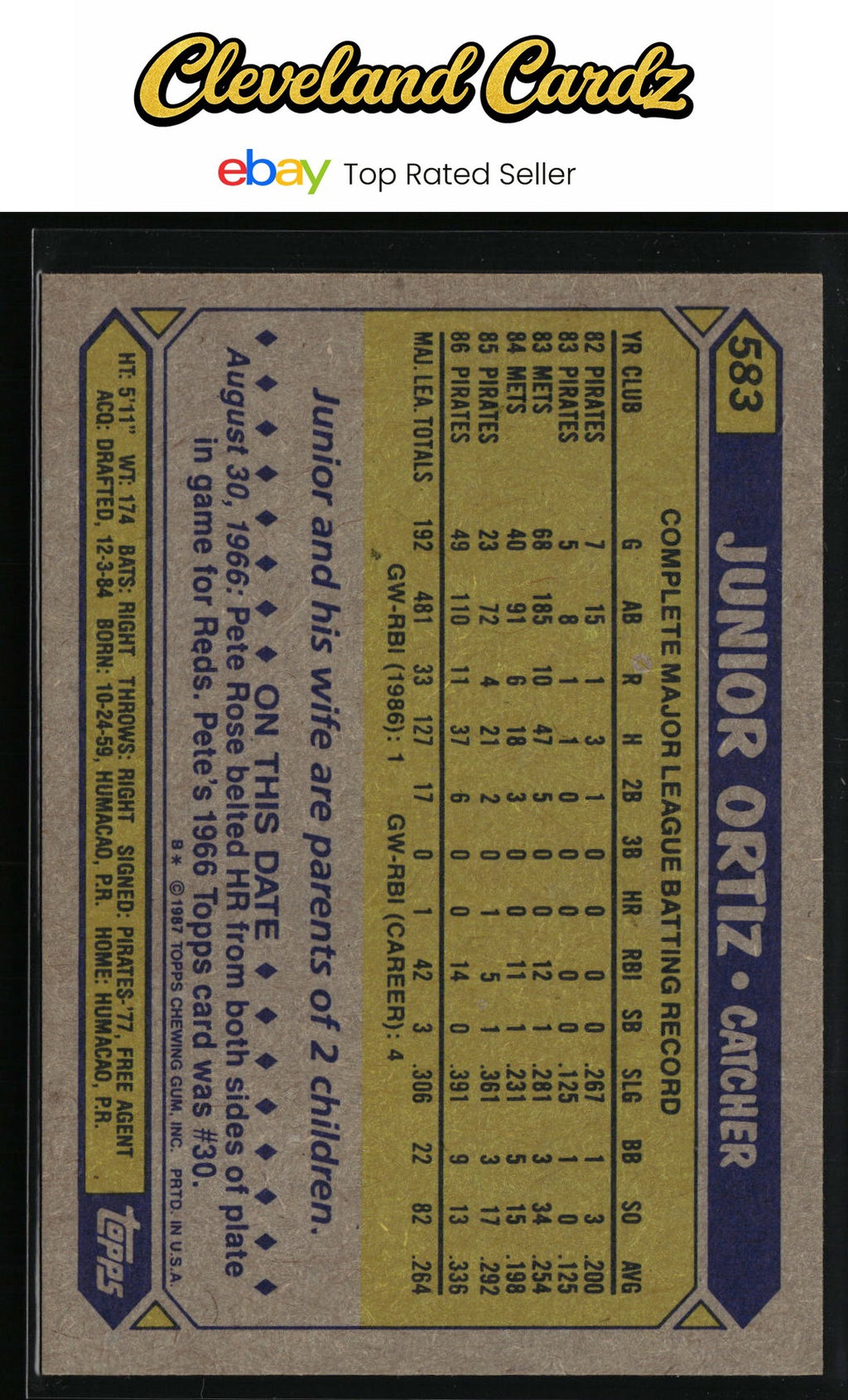 1987 Topps #583 Junior Ortiz