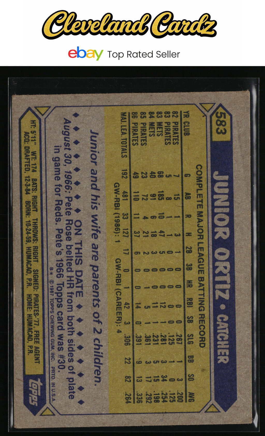 1987 Topps #583 Junior Ortiz
