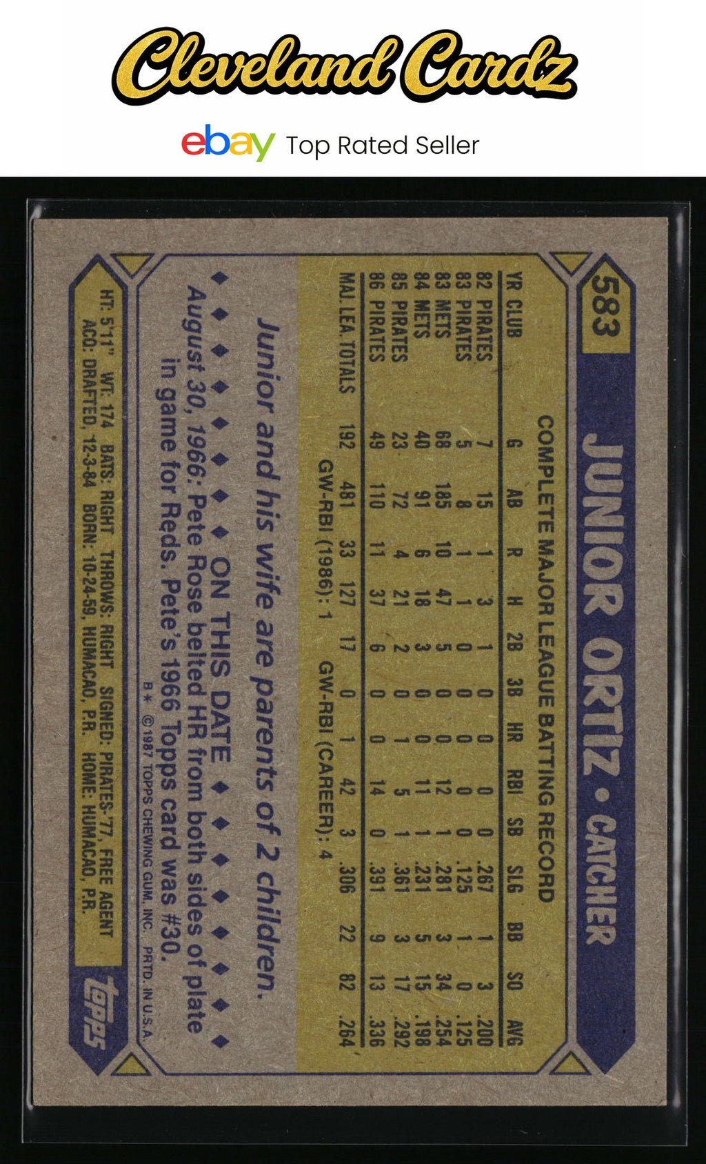 1987 Topps #583 Junior Ortiz