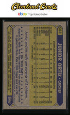 1987 Topps #583 Junior Ortiz