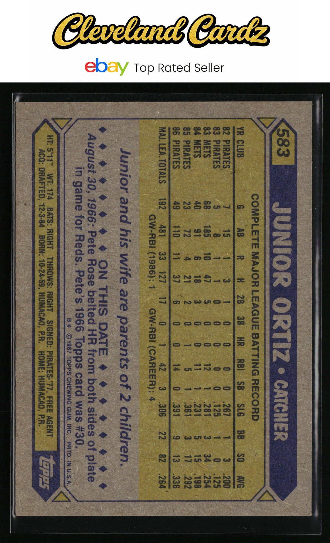 1987 Topps #583 Junior Ortiz