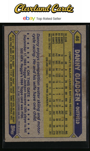 1987 Topps #46 Danny Gladden
