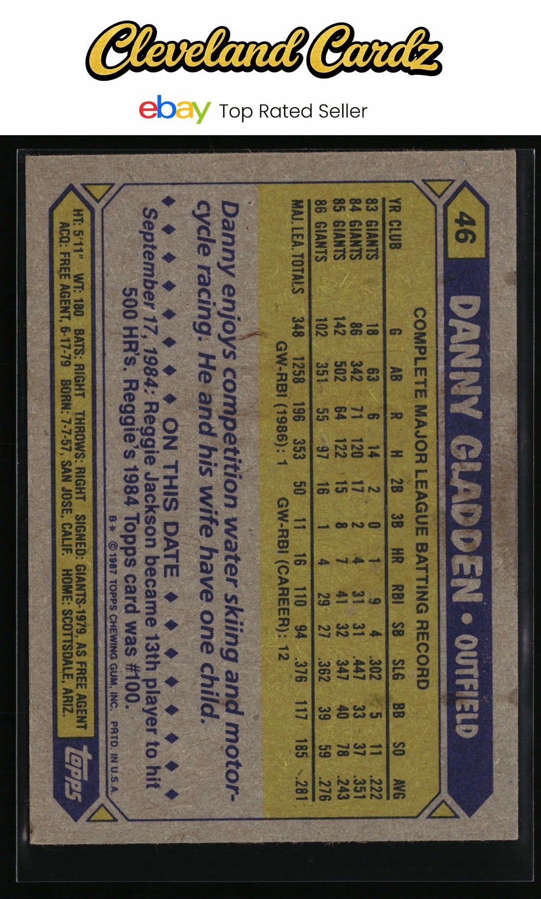 1987 Topps #46 Danny Gladden