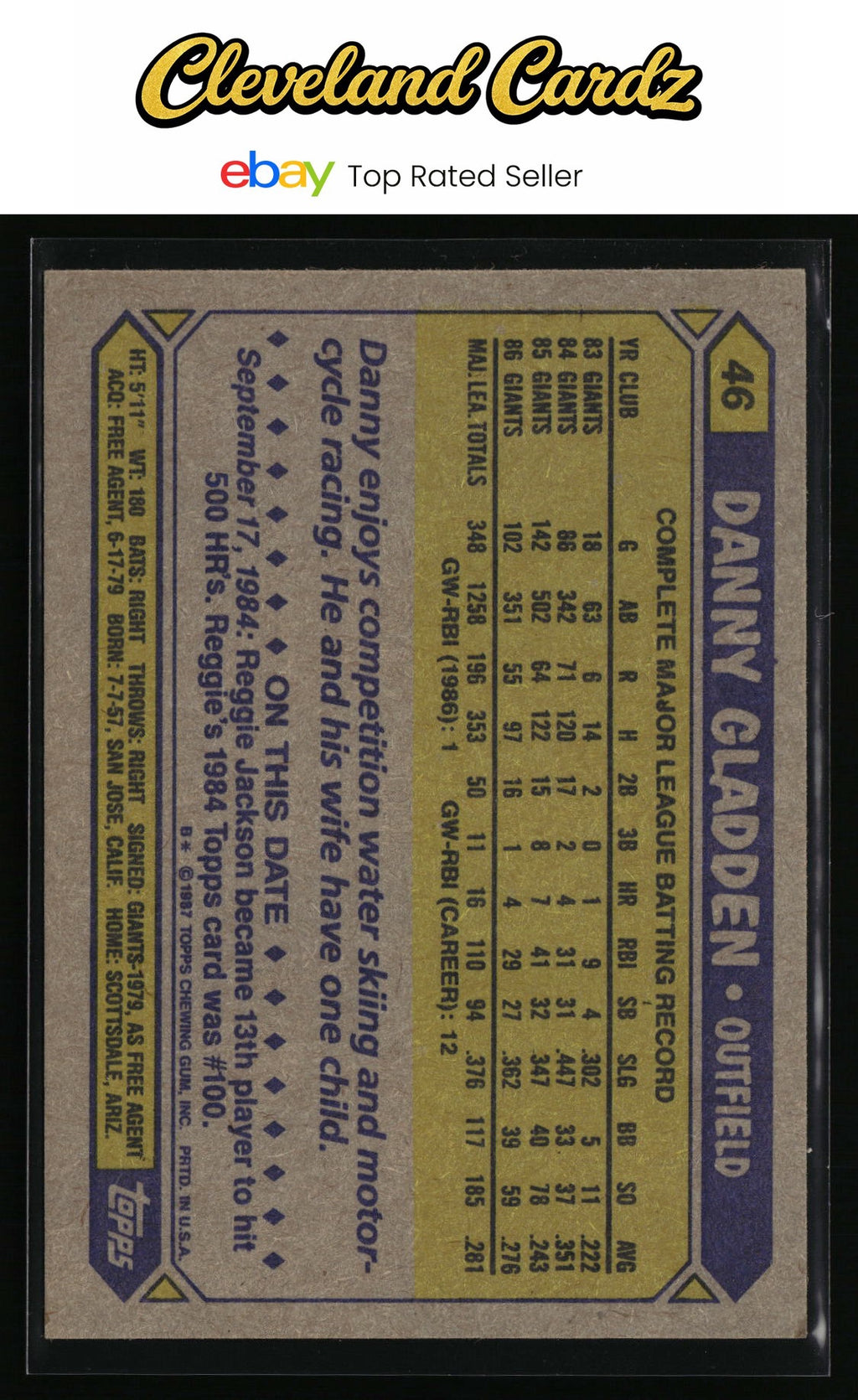 1987 Topps #46 Danny Gladden