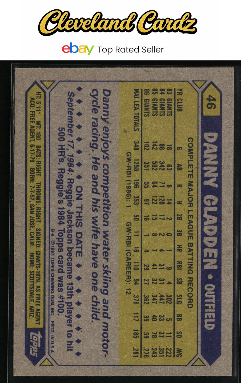 1987 Topps #46 Danny Gladden