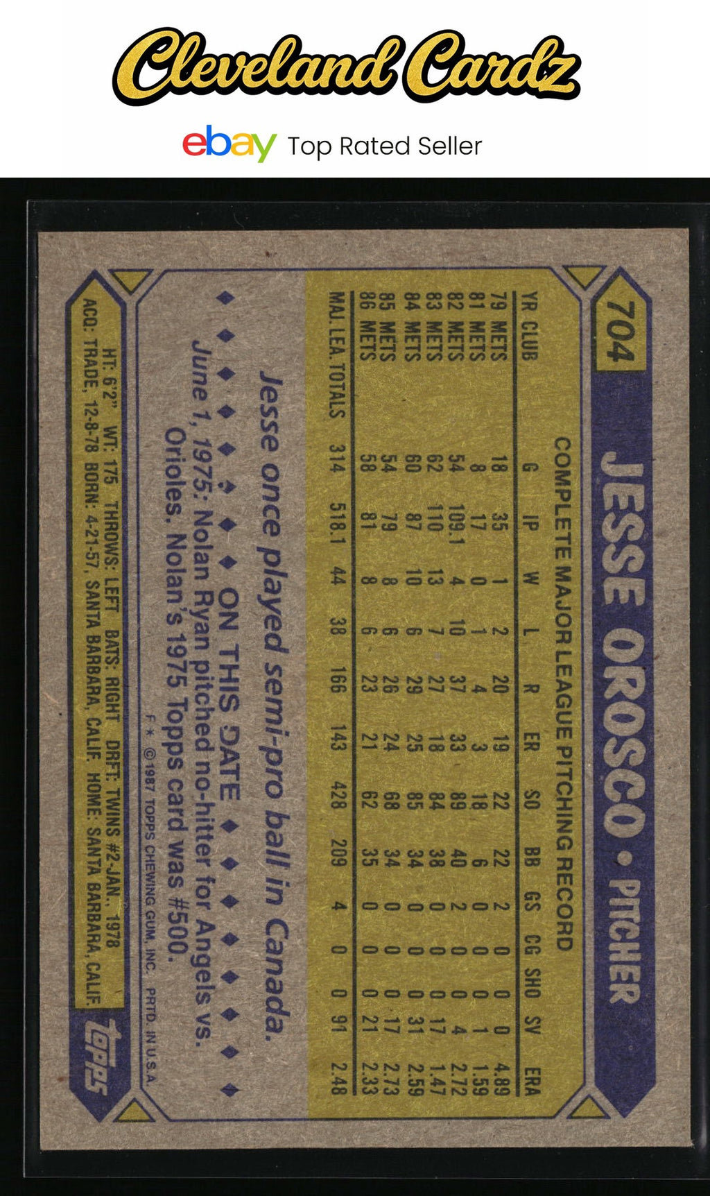 1987 Topps #704 Jesse Orosco