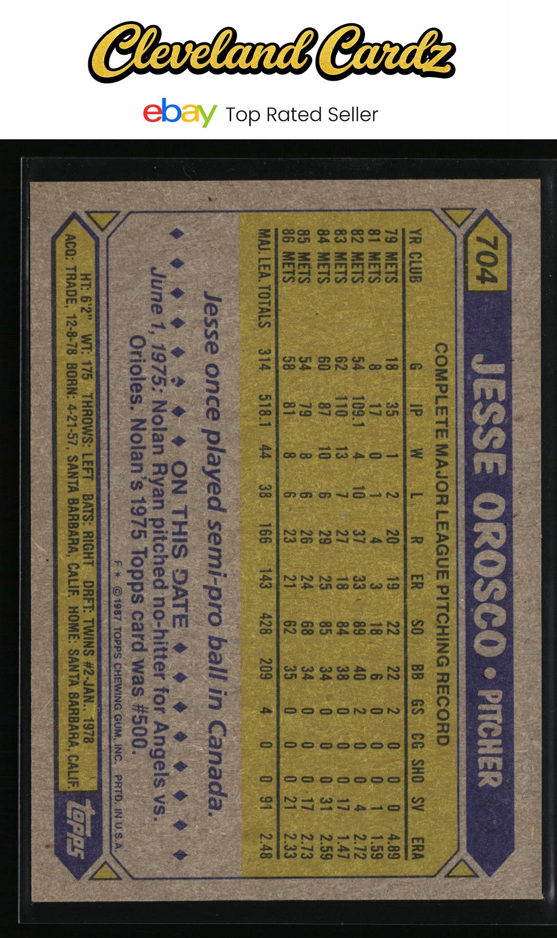 1987 Topps #704 Jesse Orosco