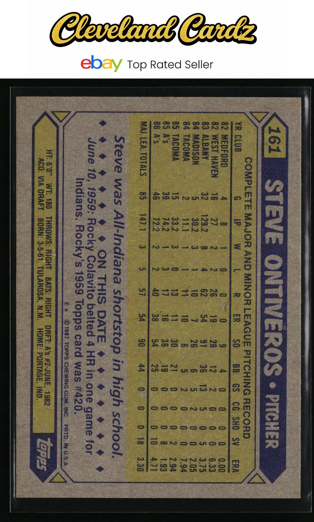 1987 Topps #161 Steve Ontiveros
