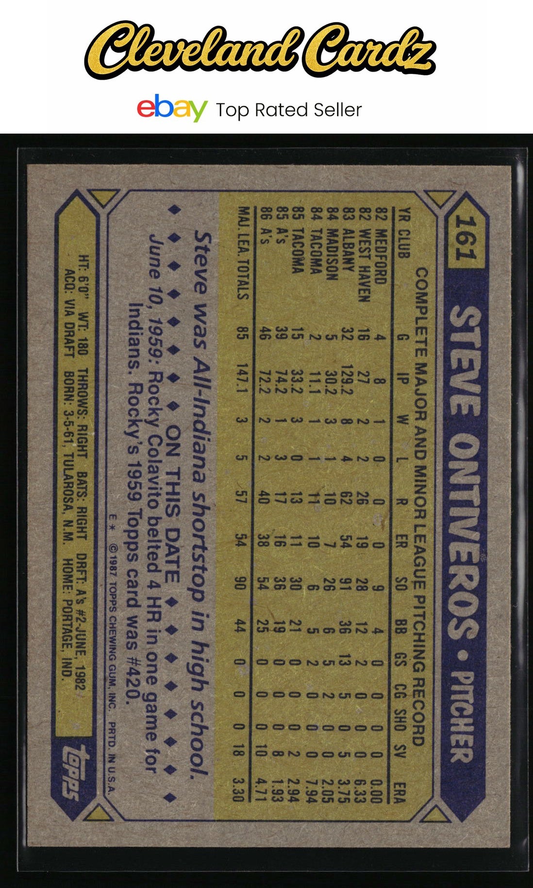 1987 Topps #161 Steve Ontiveros