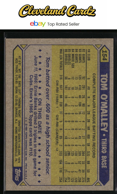 1987 Topps #154 Tom O'Malley