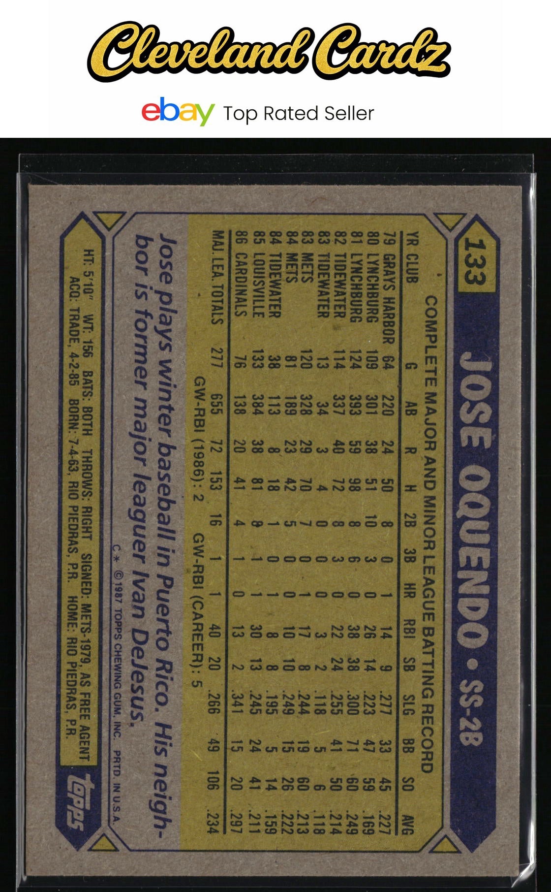 1987 Topps #133 Jose Oquendo