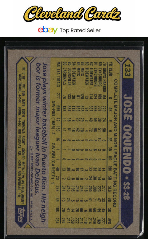 1987 Topps #133 Jose Oquendo