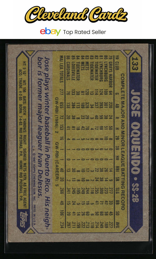 1987 Topps #133 Jose Oquendo