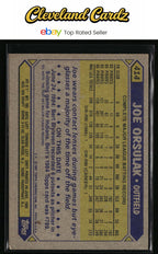 1987 Topps #414 Joe Orsulak