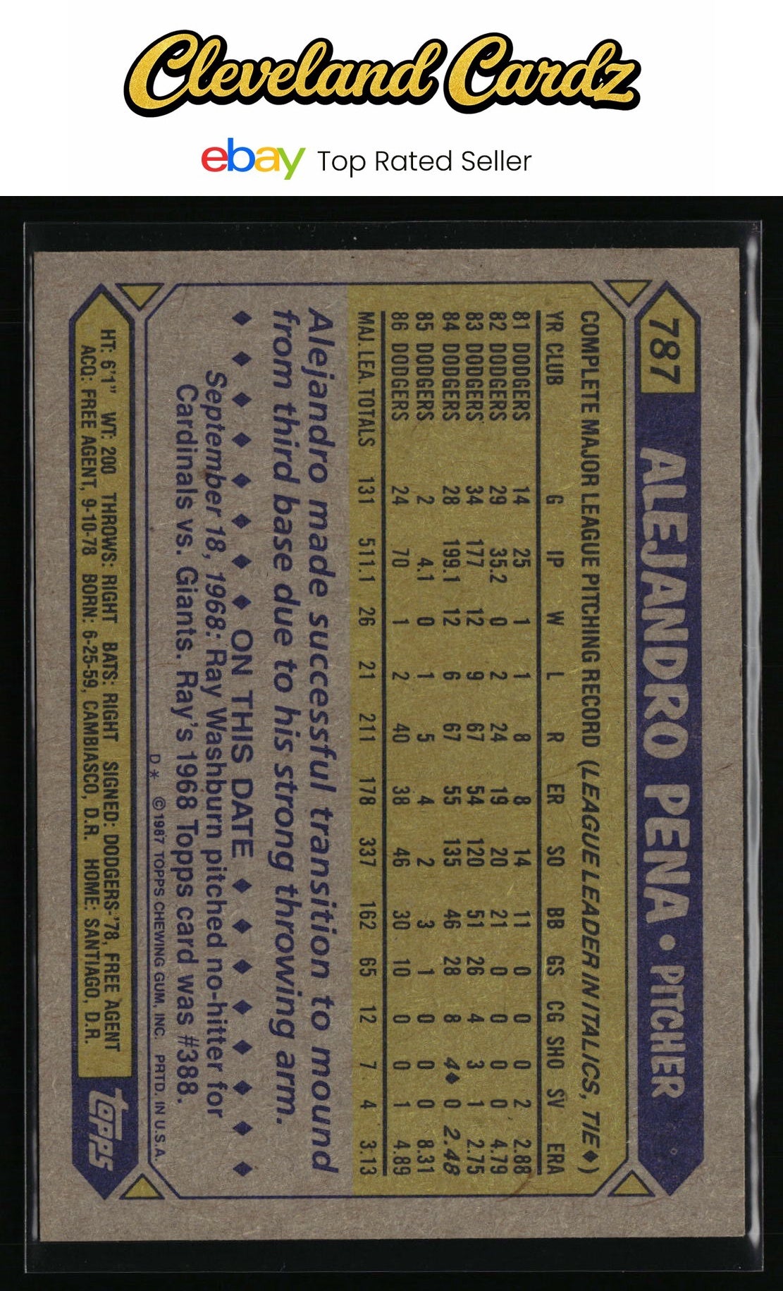 1987 Topps #787 Alejandro Pena