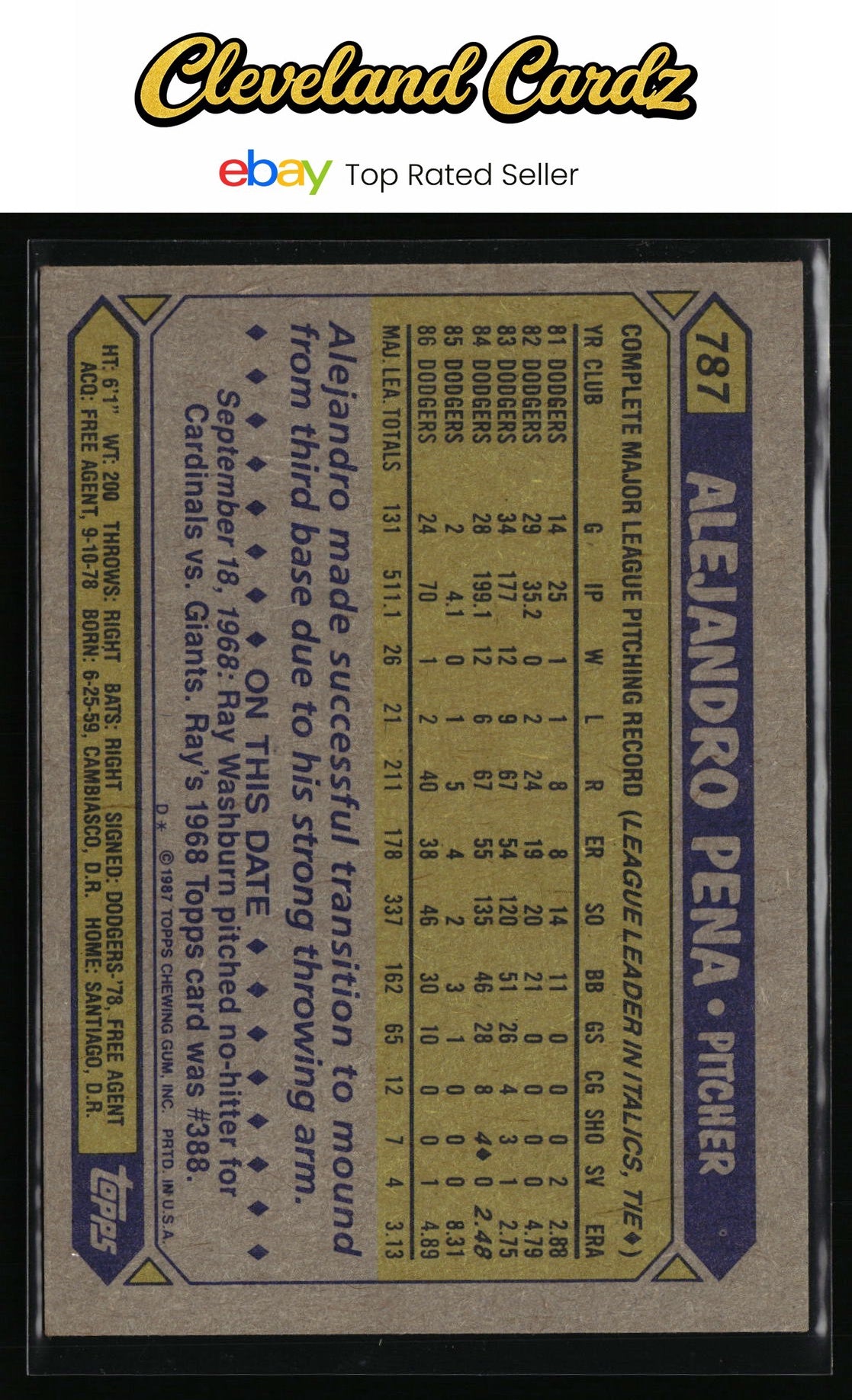 1987 Topps #787 Alejandro Pena