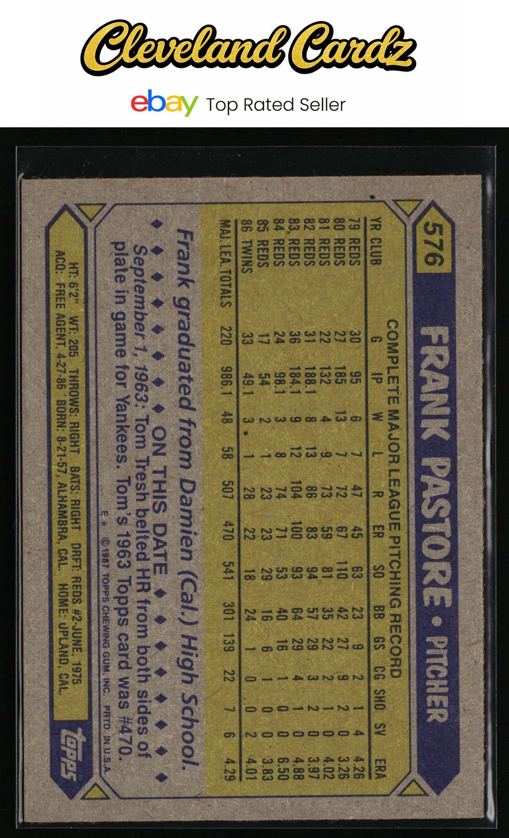1987 Topps #576 Frank Pastore