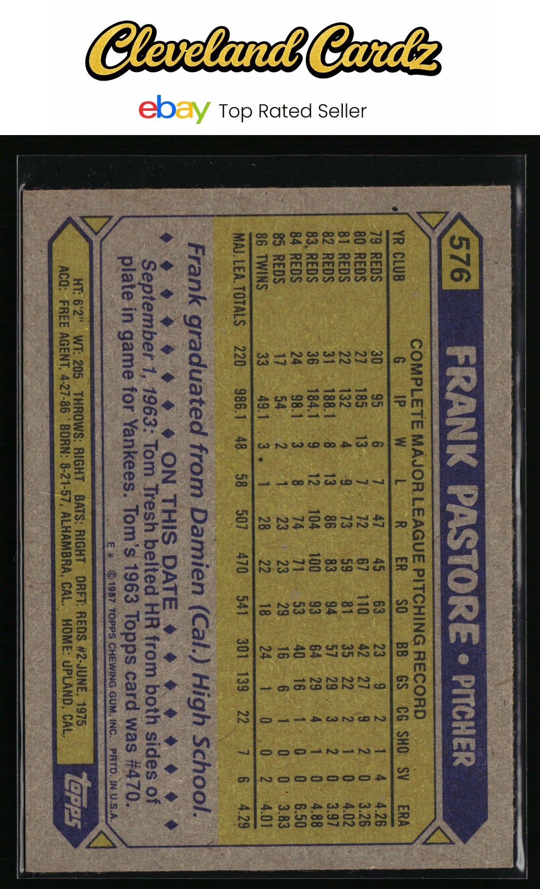 1987 Topps #576 Frank Pastore