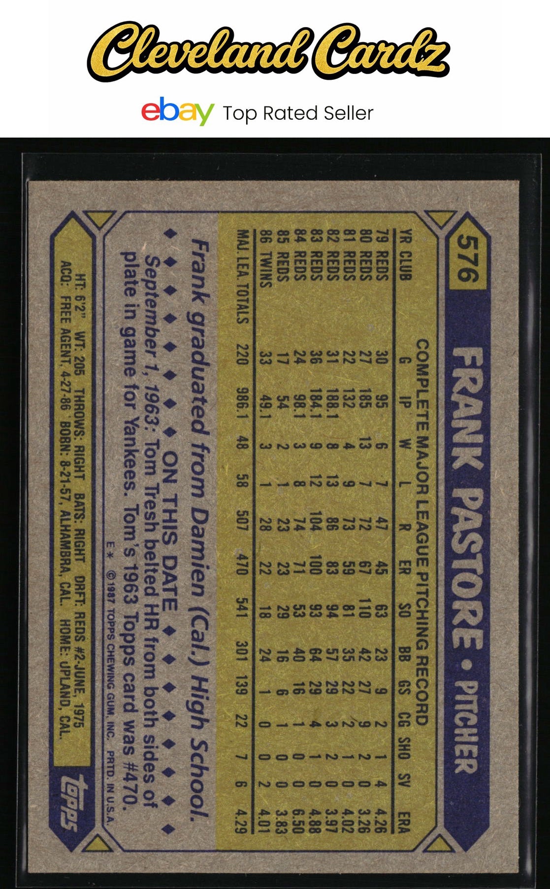 1987 Topps #576 Frank Pastore