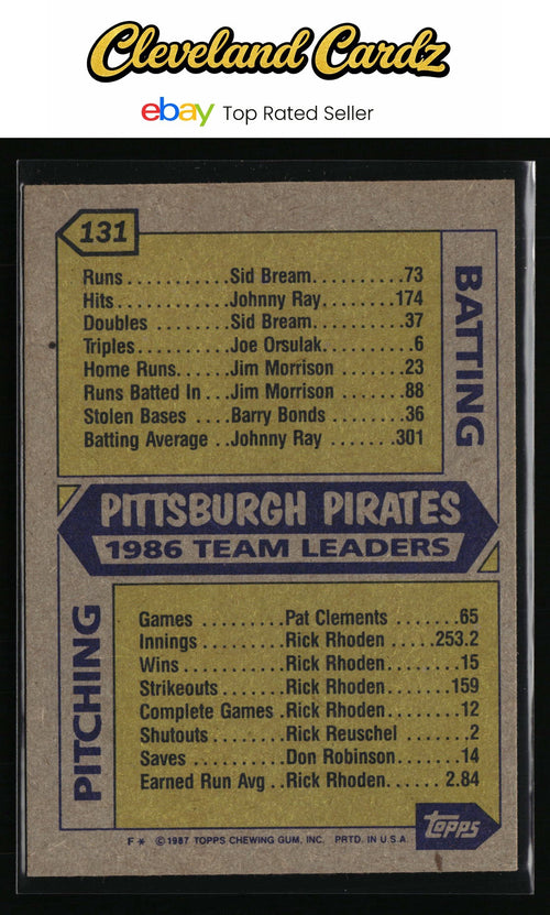 1987 Topps #131 Pirates Leaders