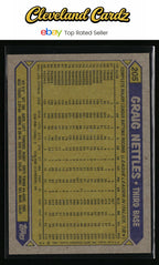 1987 Topps #205 Graig Nettles