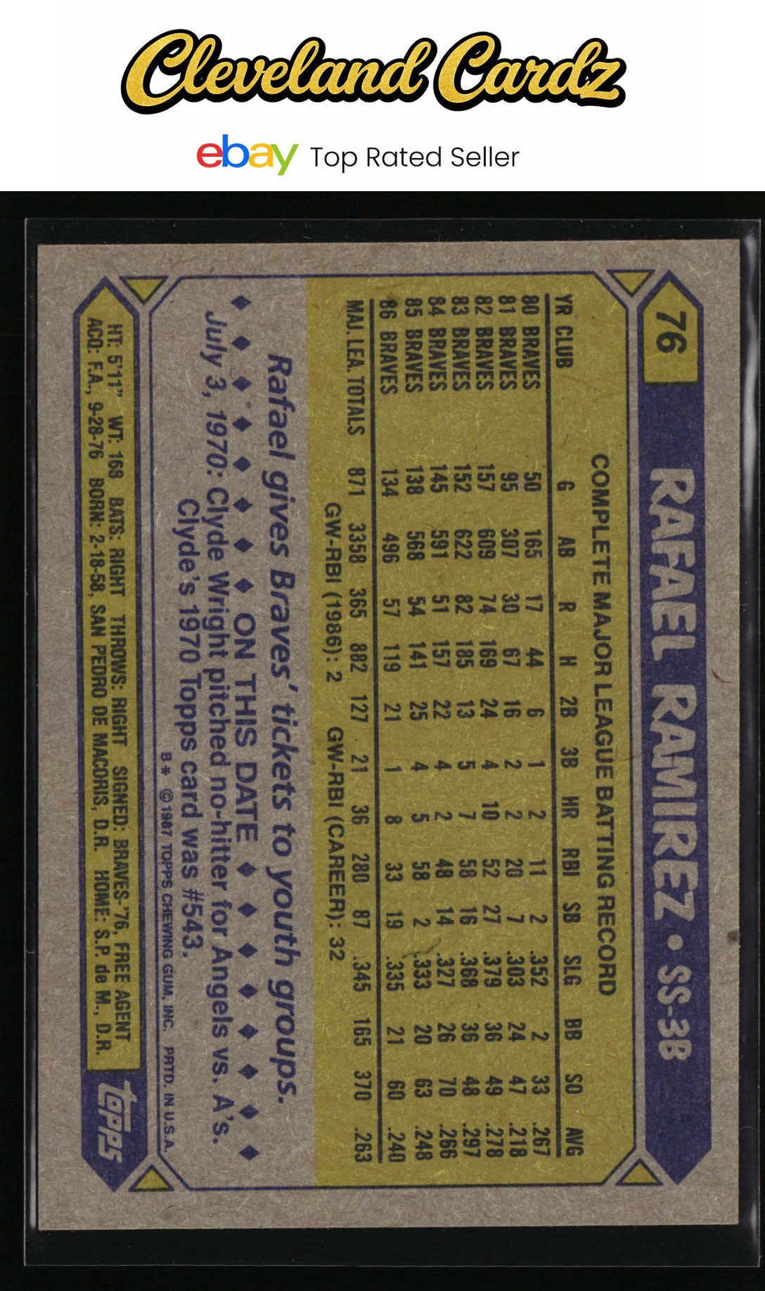 1987 Topps #76 Rafael Ramirez