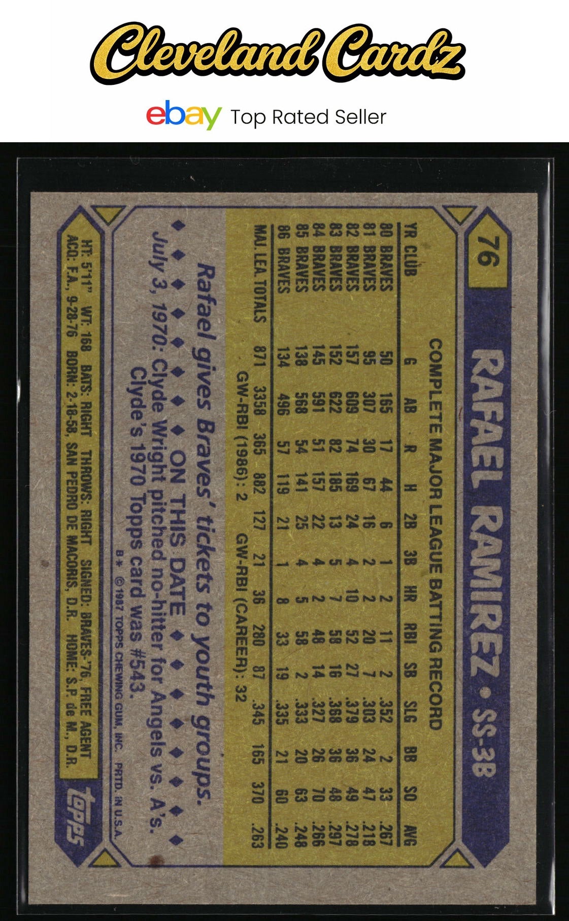 1987 Topps #76 Rafael Ramirez